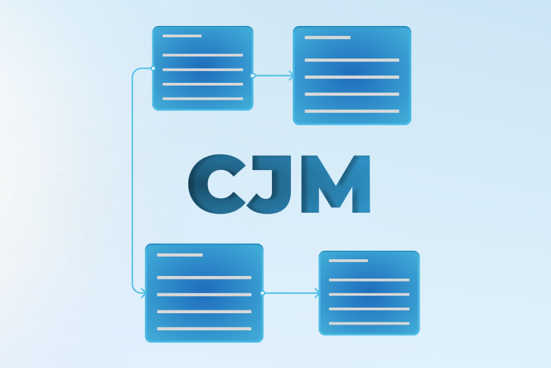 Разработка CJM — как построить карту пути клиента