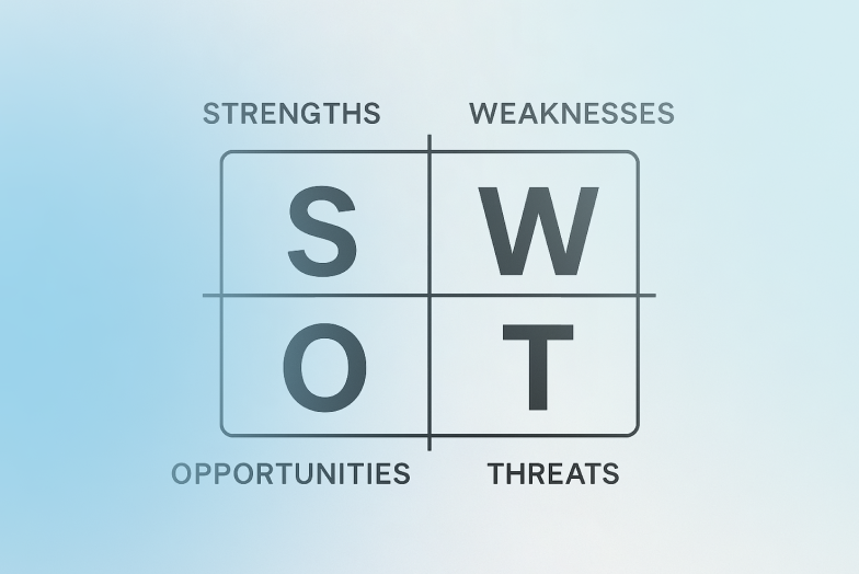 SWOT-анализ в IT: как использовать SWOT-анализ для  программного обеспечения
