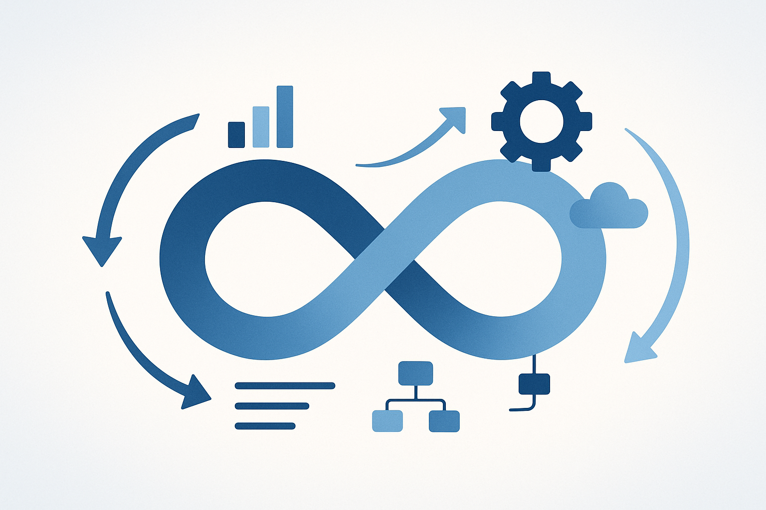 DevOps в разработке: зачем он нужен, плюсы и минусы